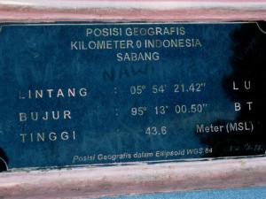 0 KM INDONESIA